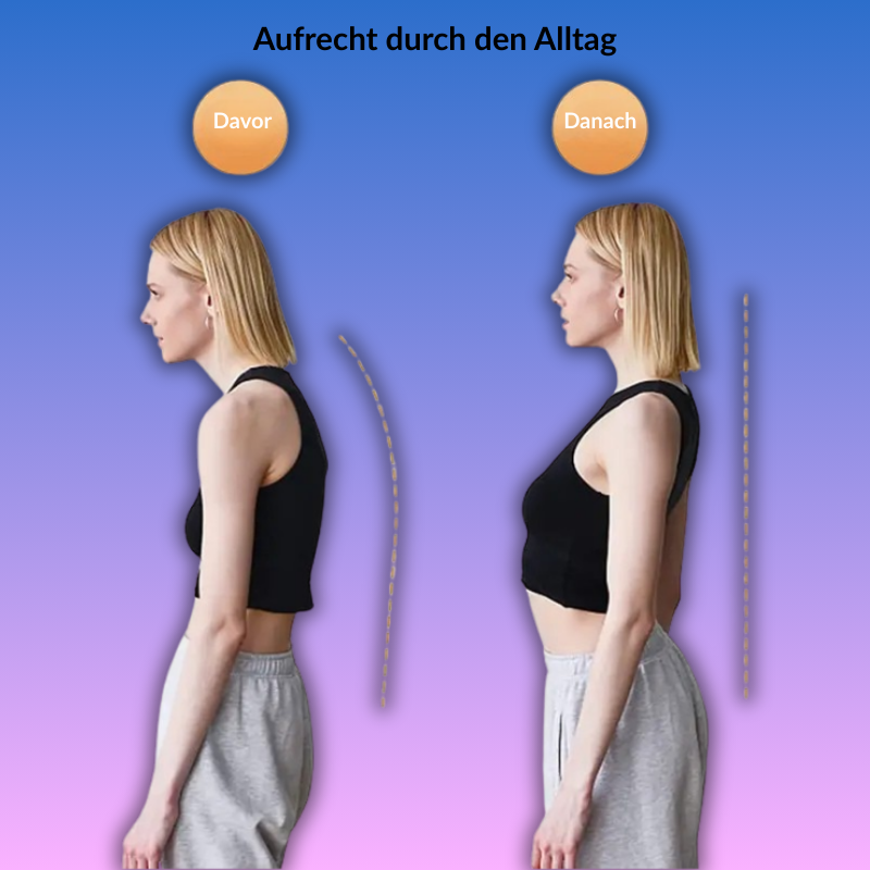 Statura – für eine aufrechte Haltung
