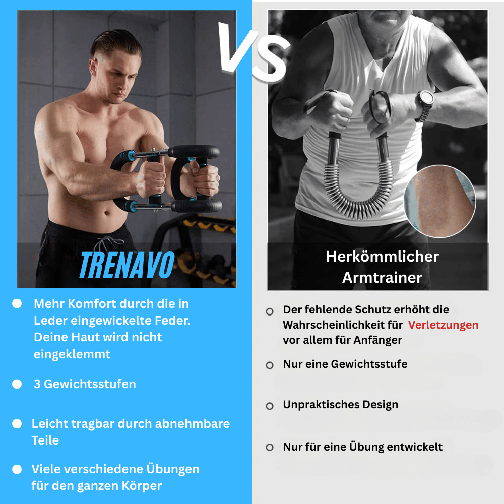 Trenavo - Powertrainer für Brust und Oberarme